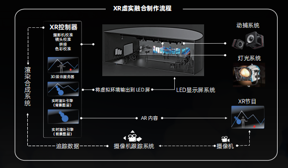 XR技术流程.jpg